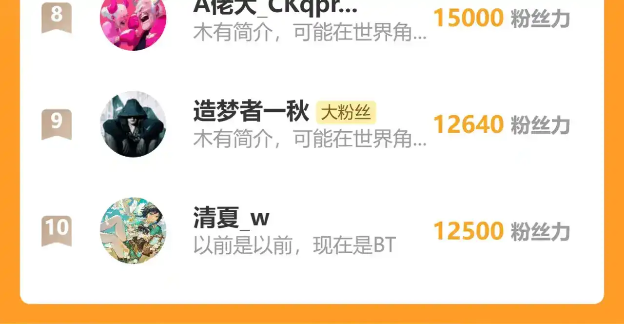 第208页