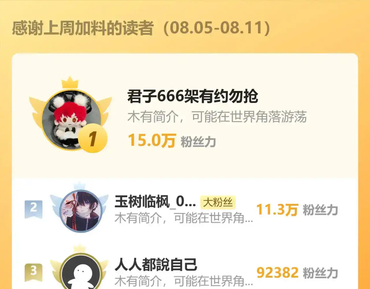 第222页