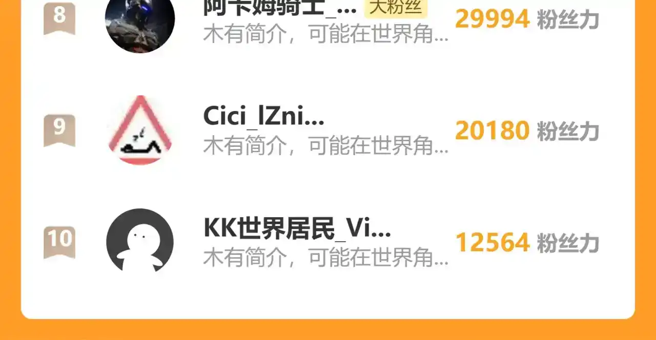 第224页