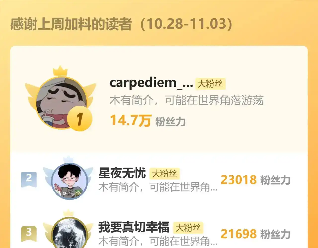 第204页