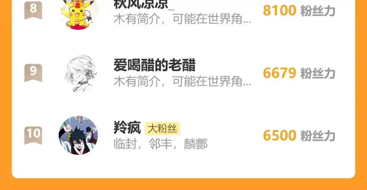 第190页