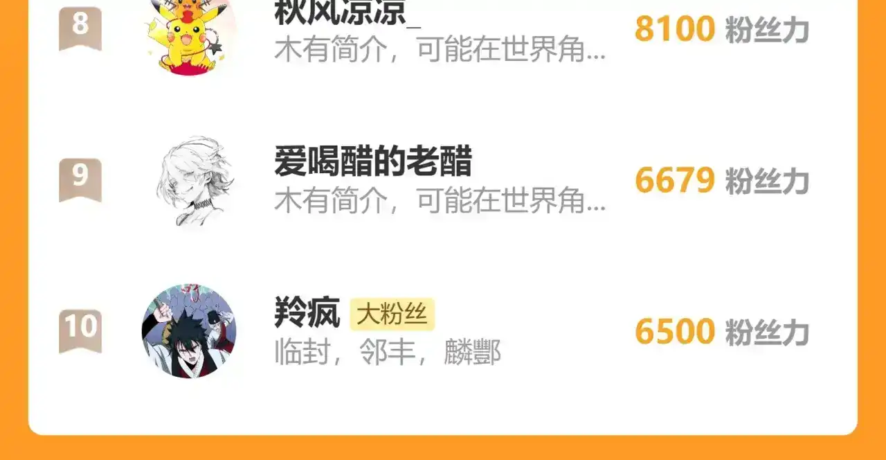 第190页