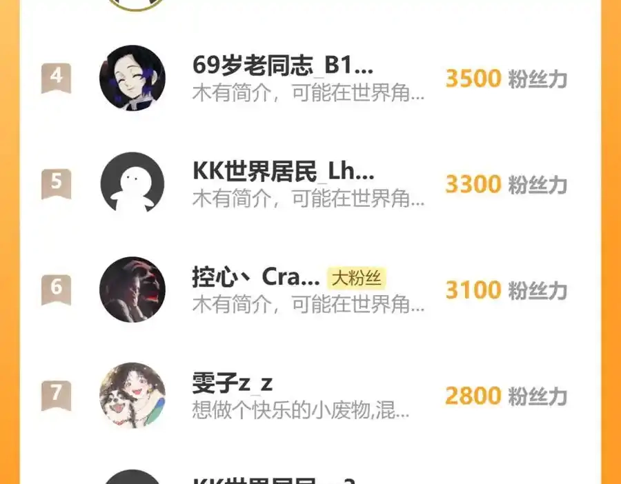 第194页