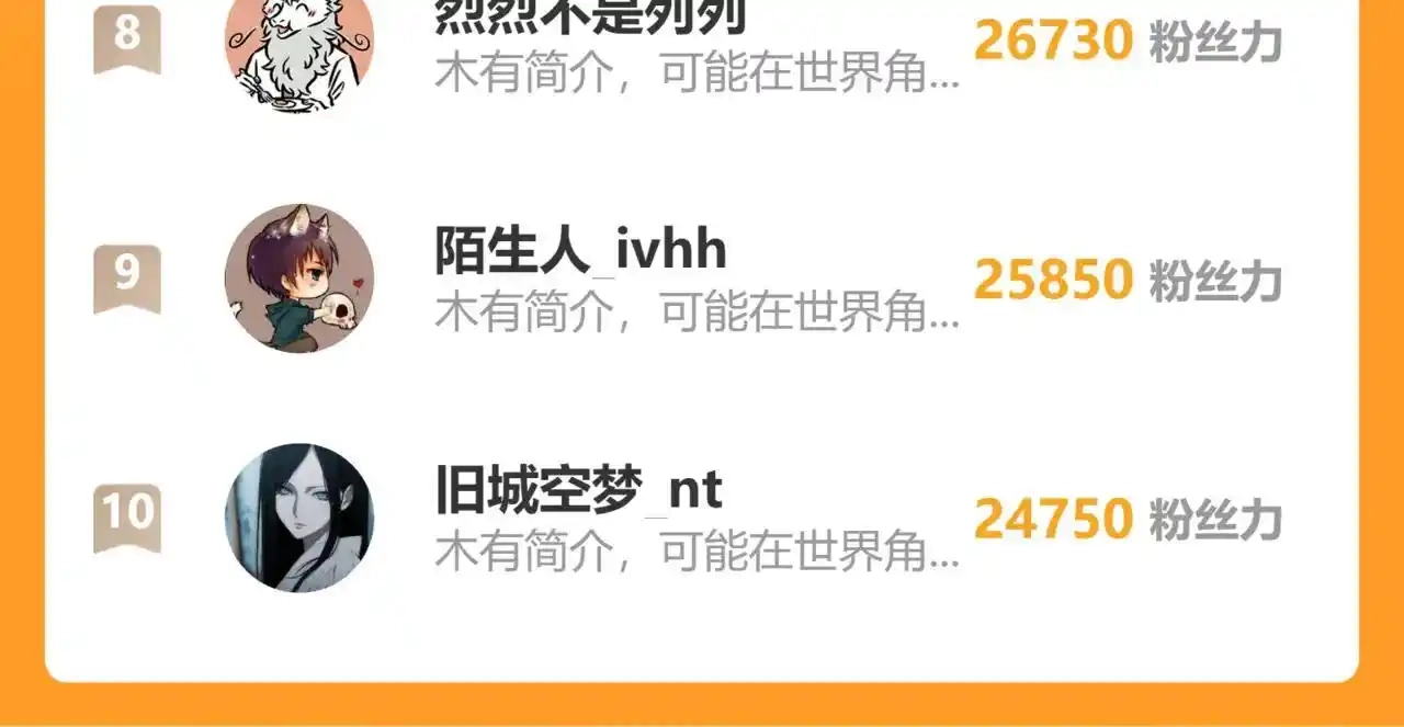 第231页