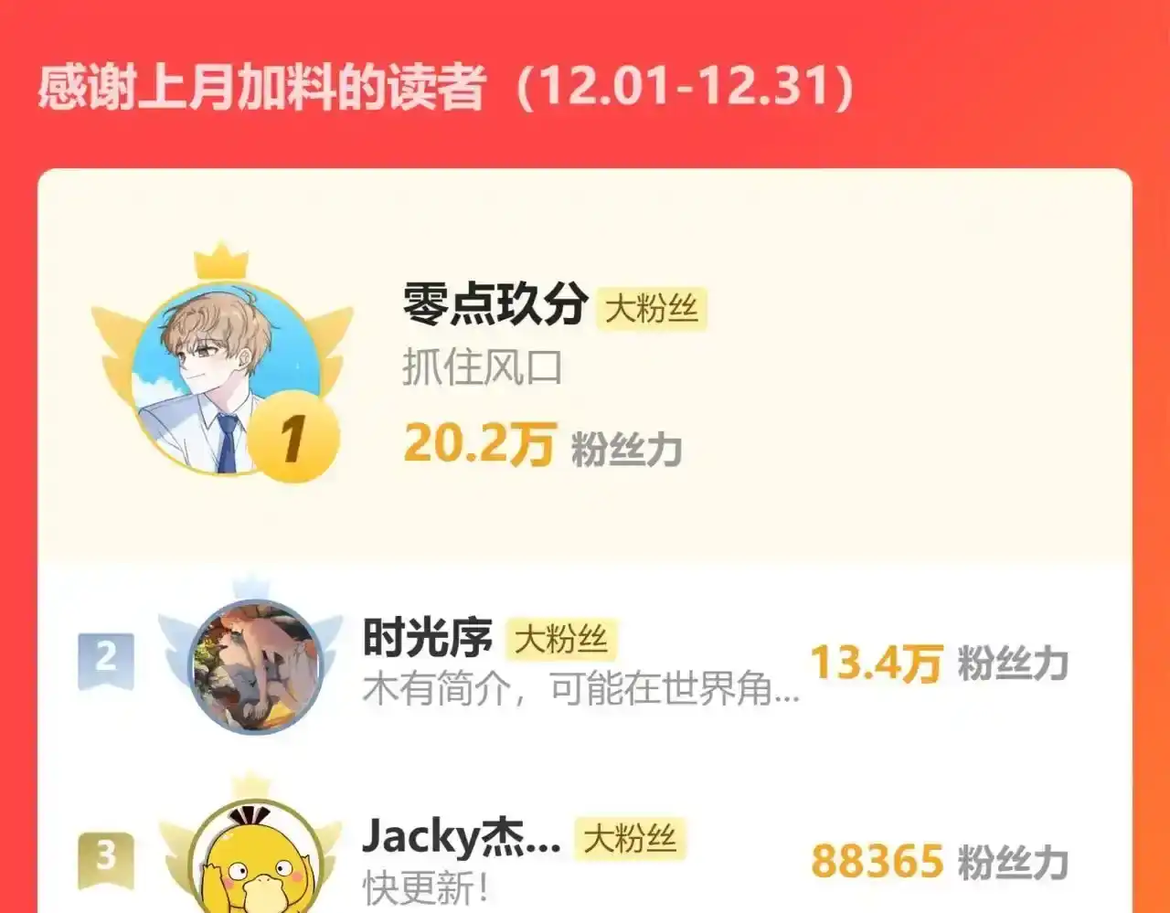 第208页
