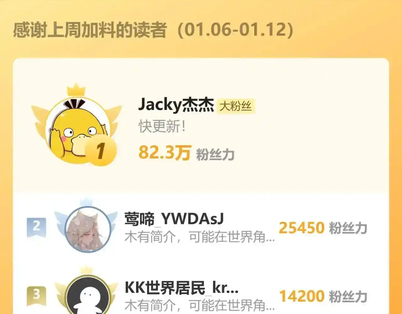 第220页