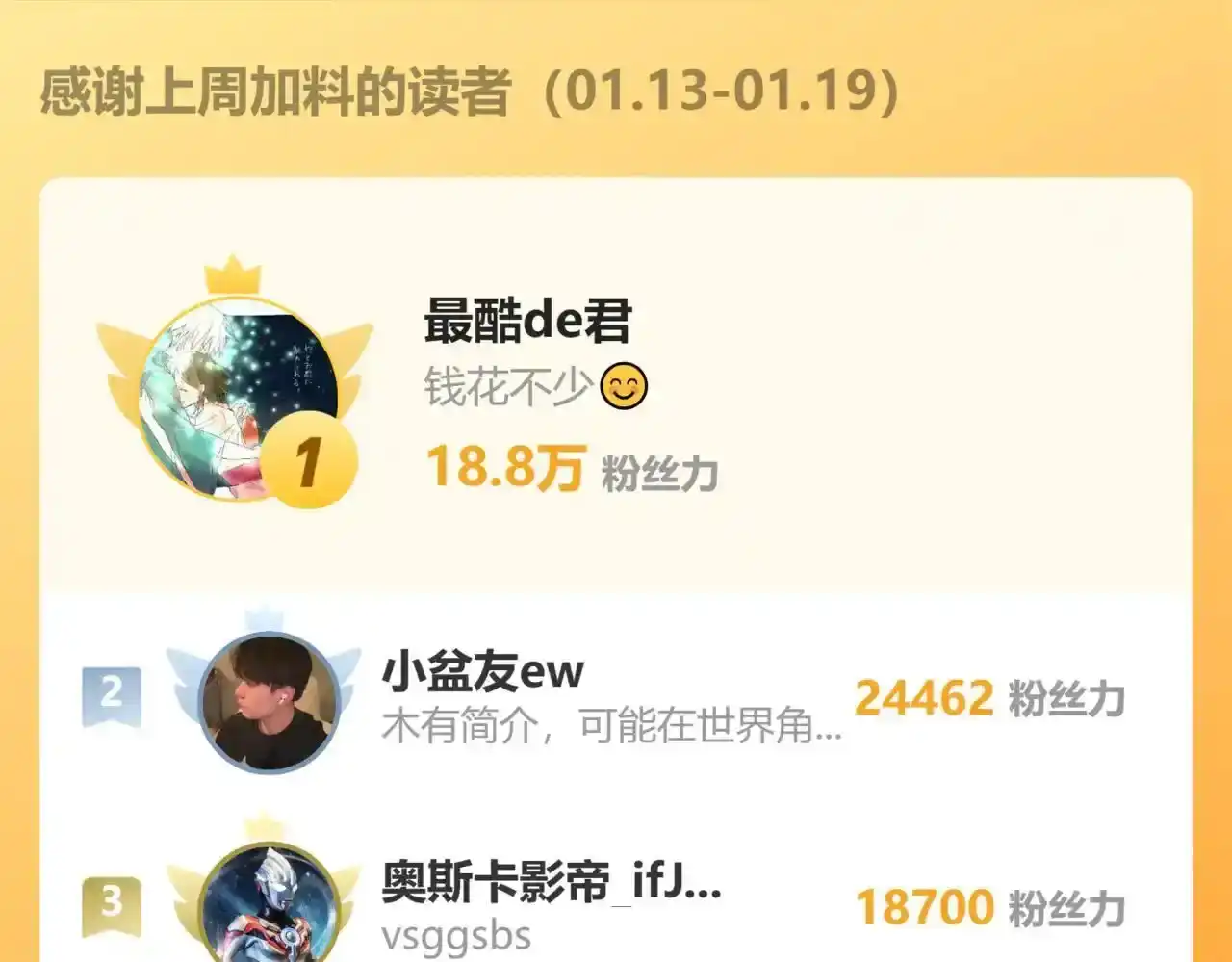 第200页