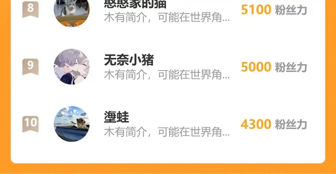 第202页