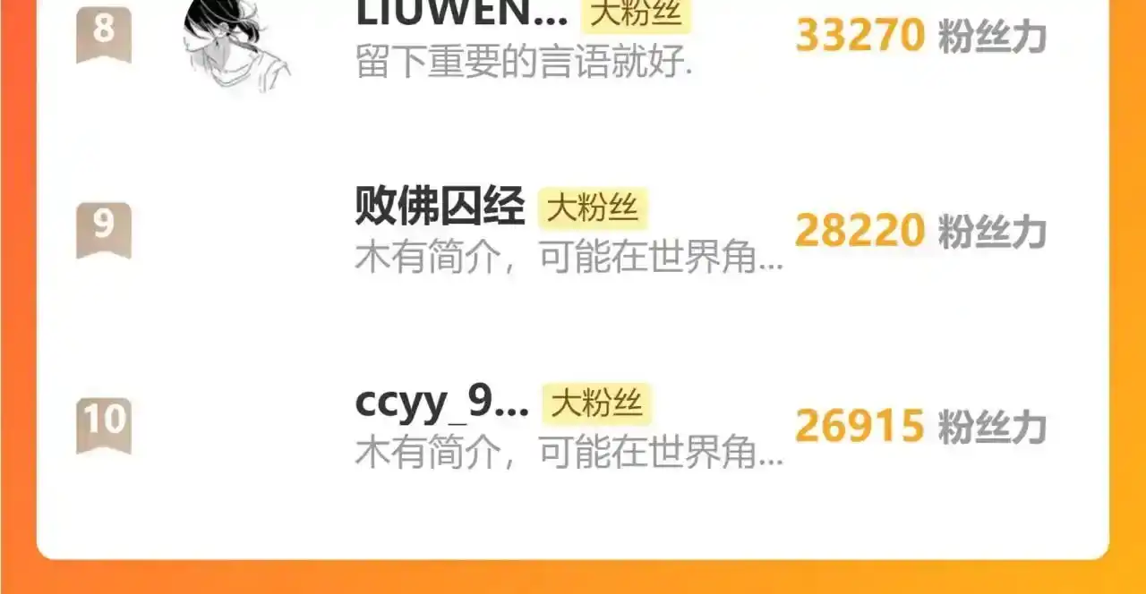 第200页