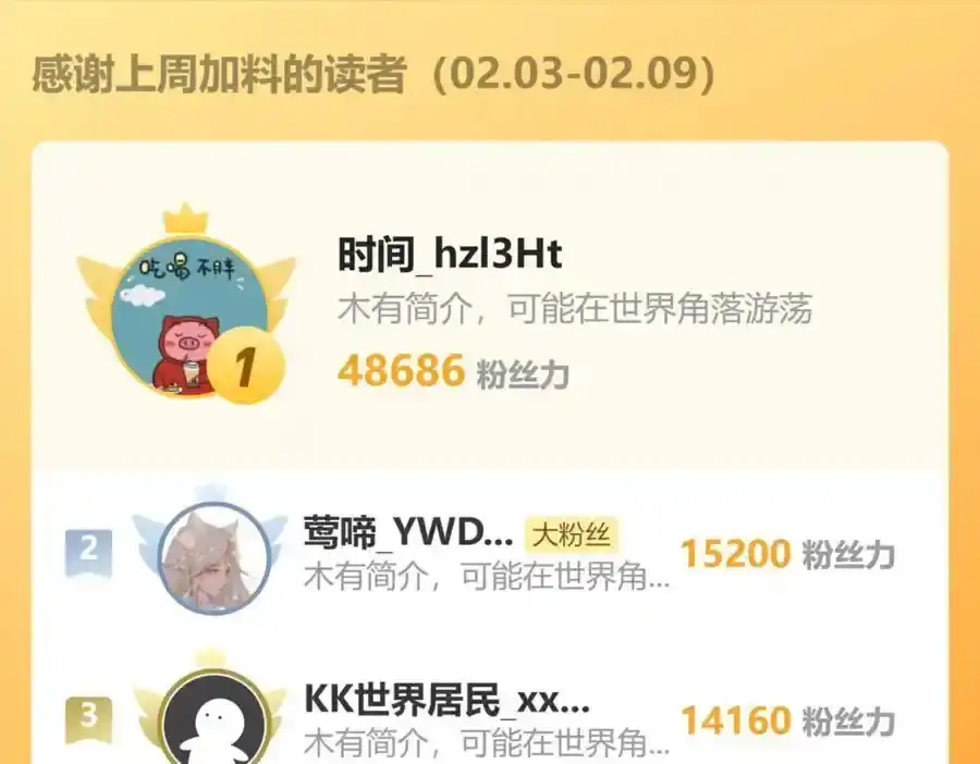 第200页