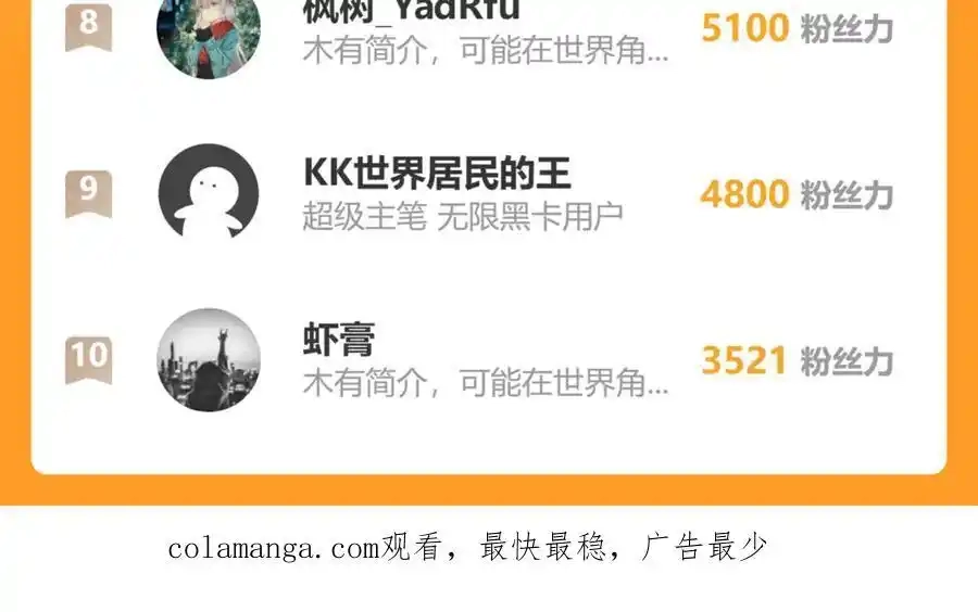 第194页