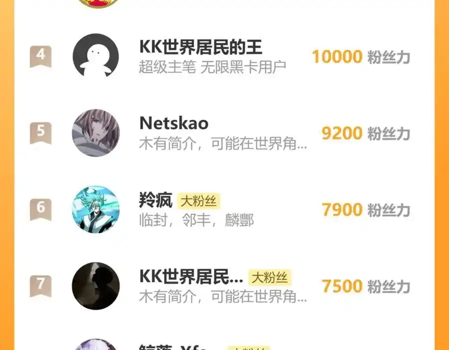 第208页