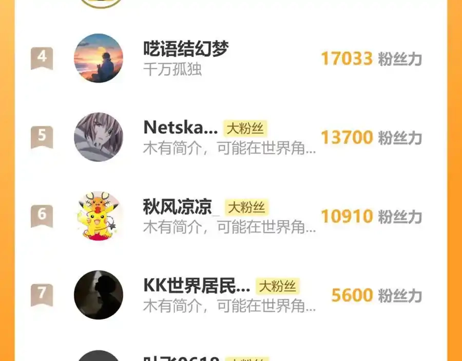 第210页