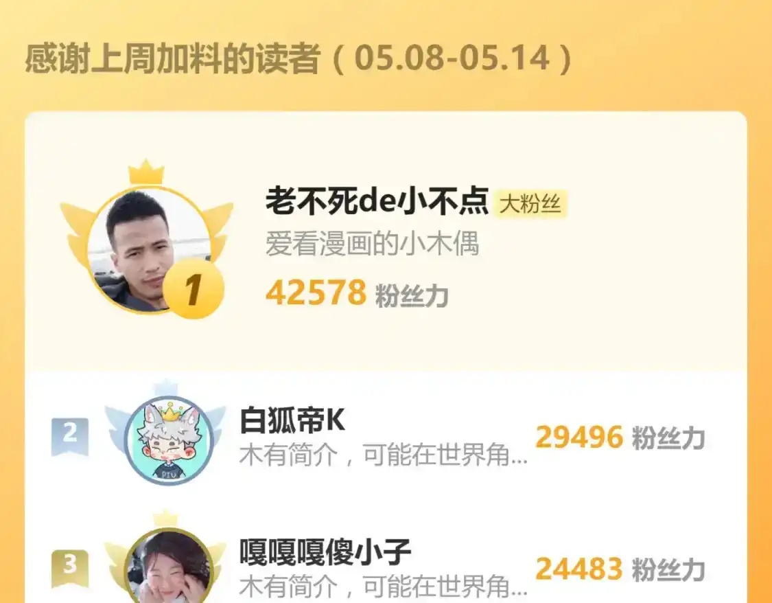 第128页