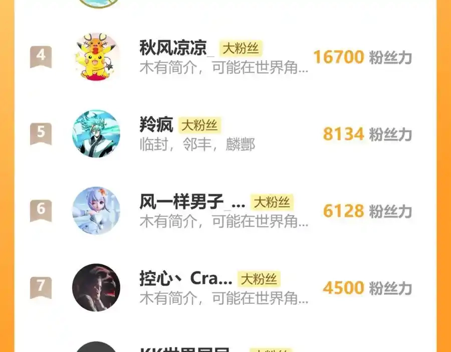 第208页