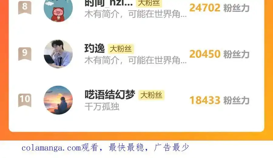 第210页