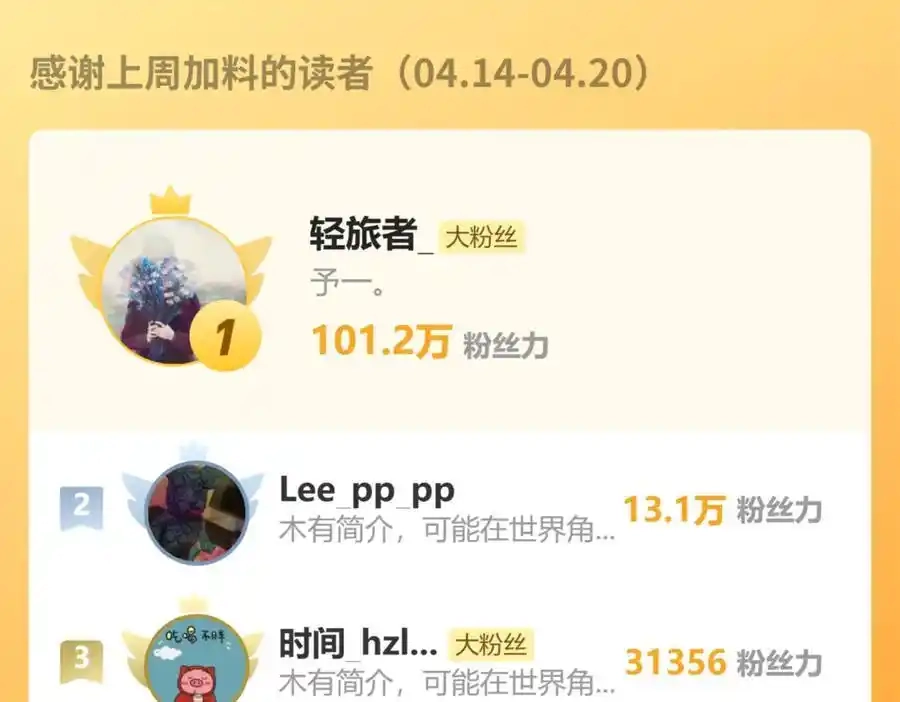 第255页