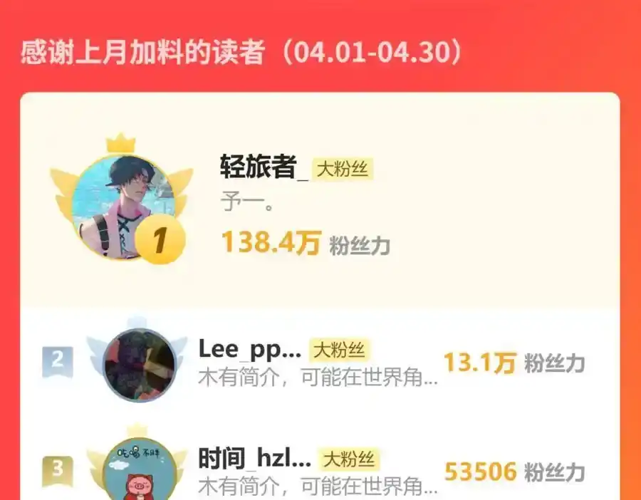第206页