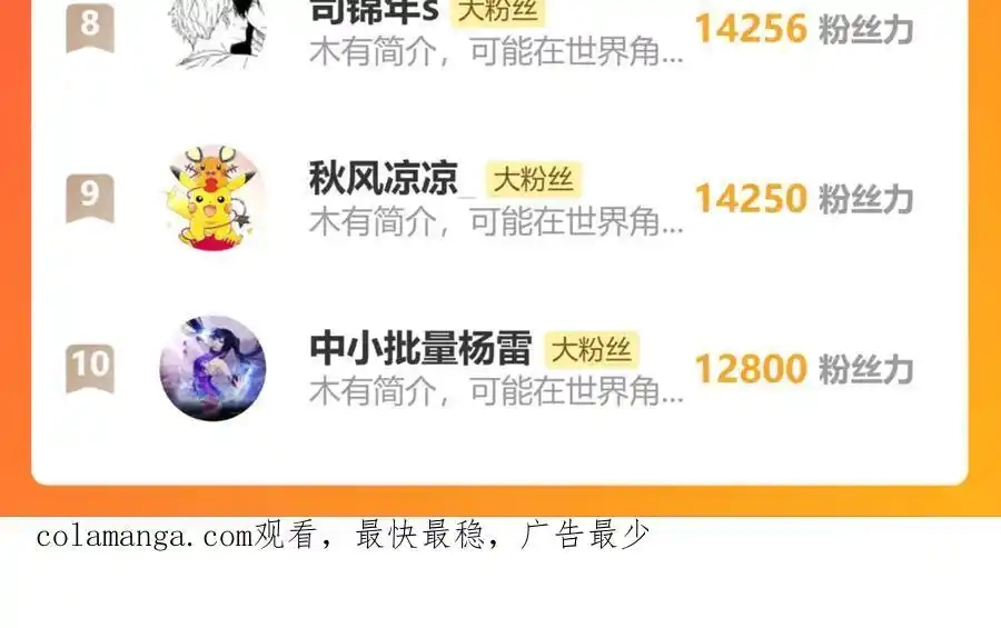 第208页