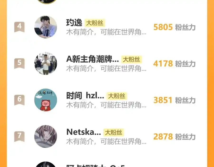第198页