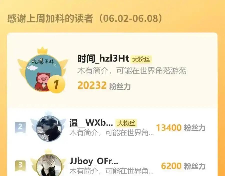 第219页