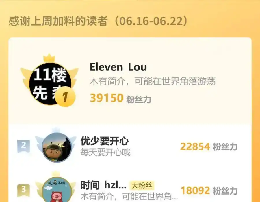 第200页