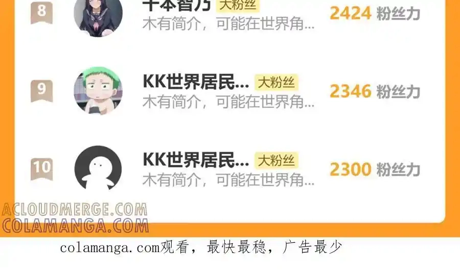 第205页