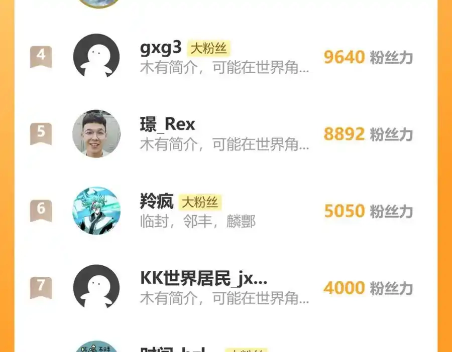第192页