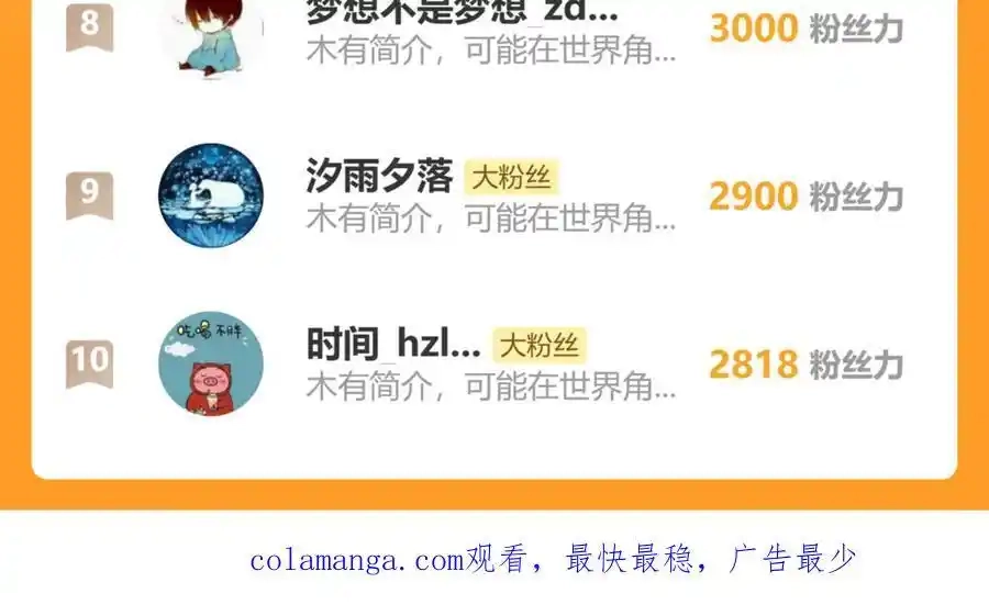 第192页