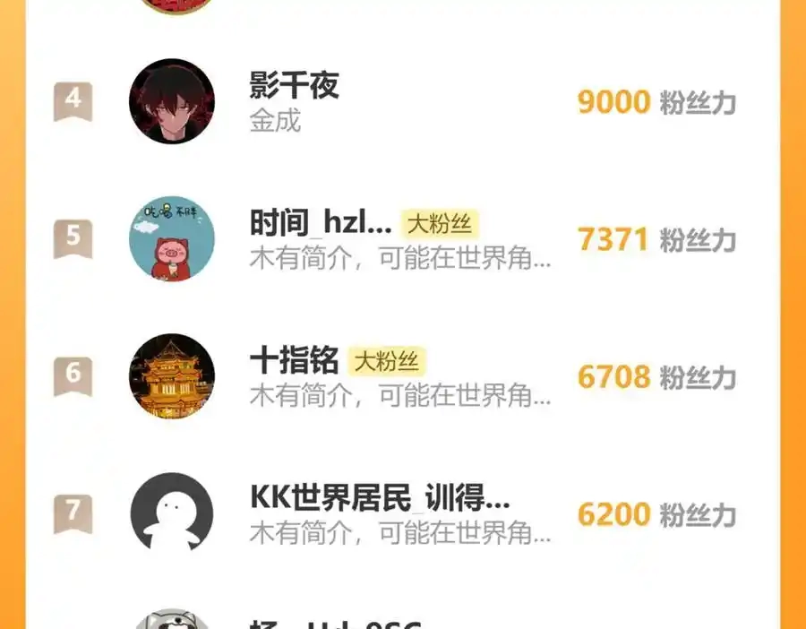 第194页