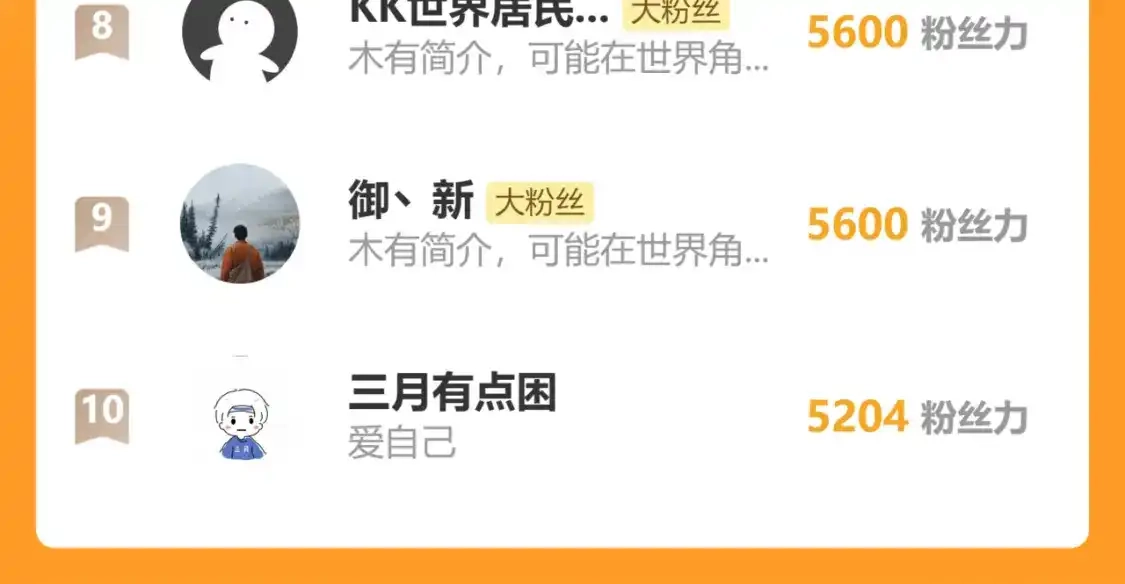 第194页