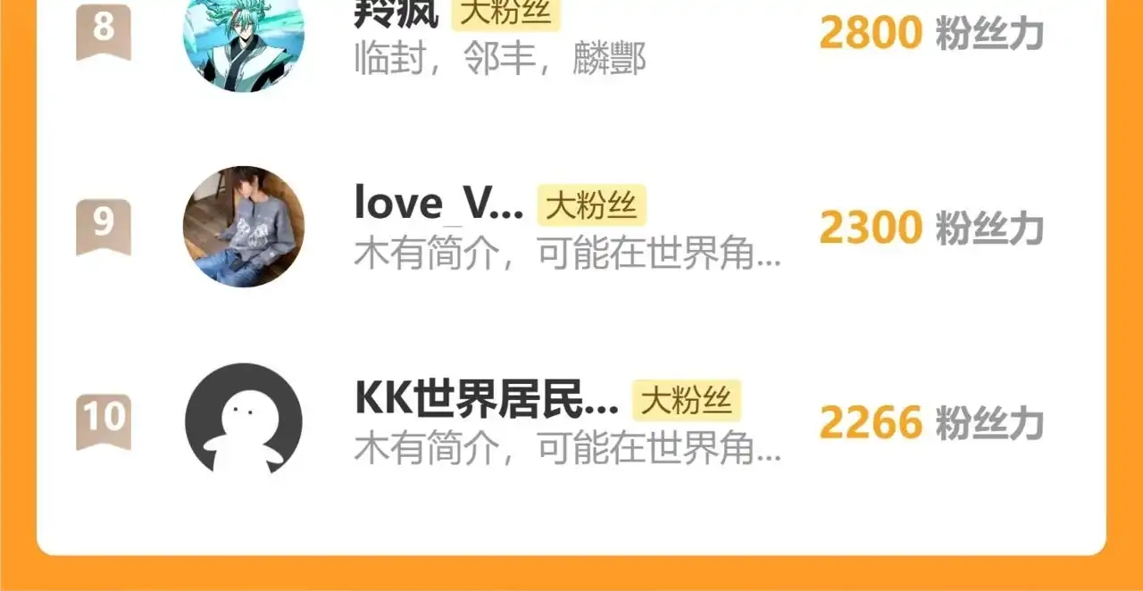 第194页