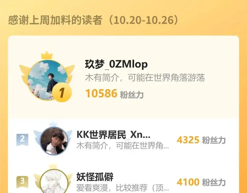 第192页