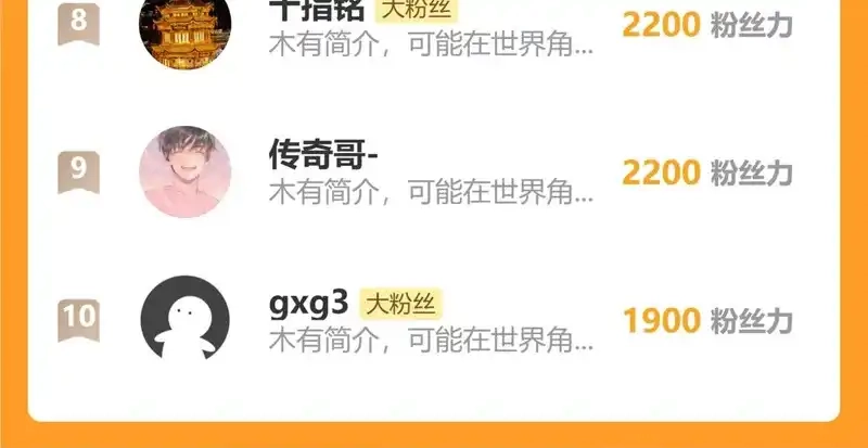 第194页