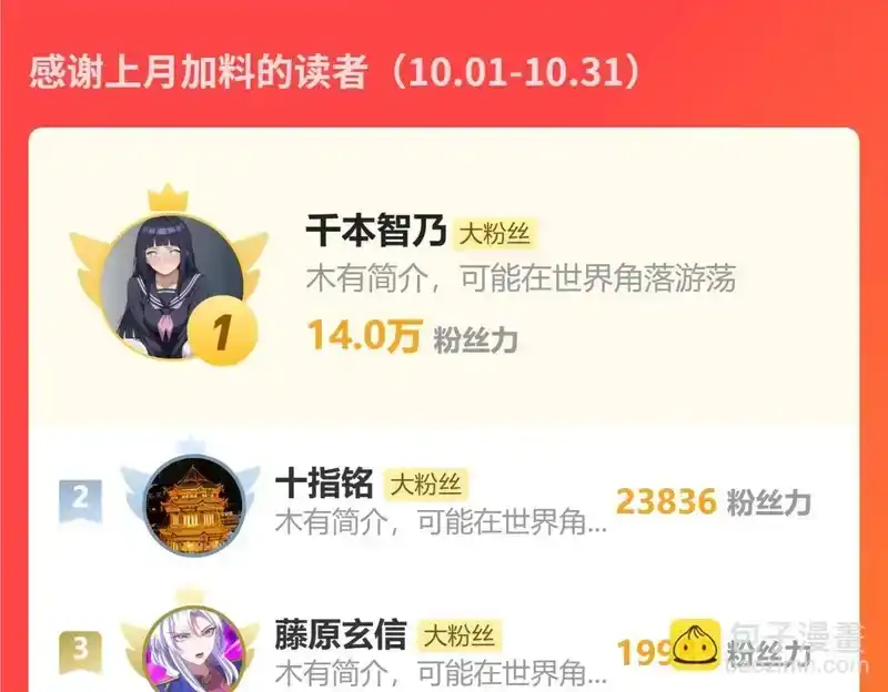第195页