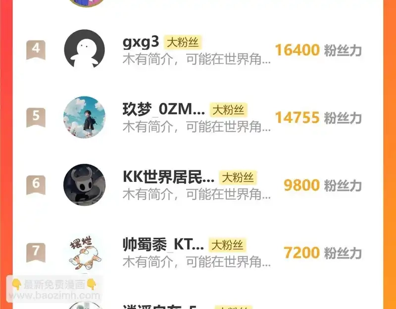 第196页