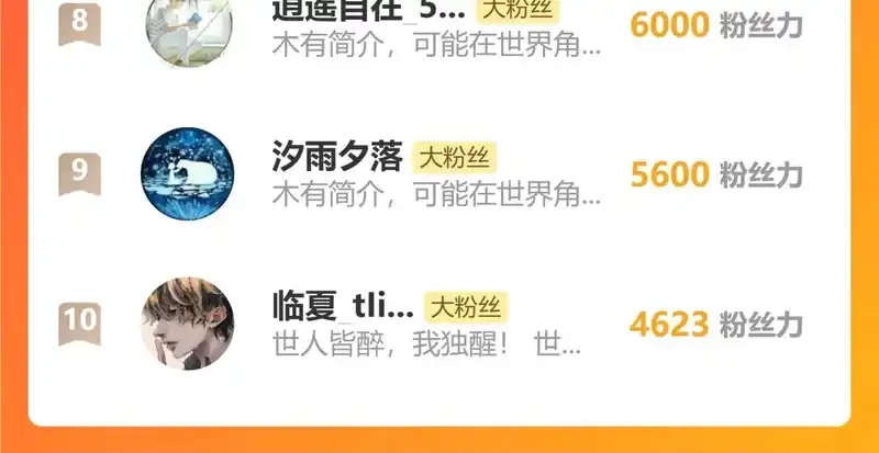 第197页