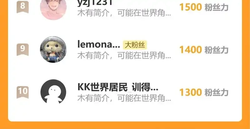 第197页