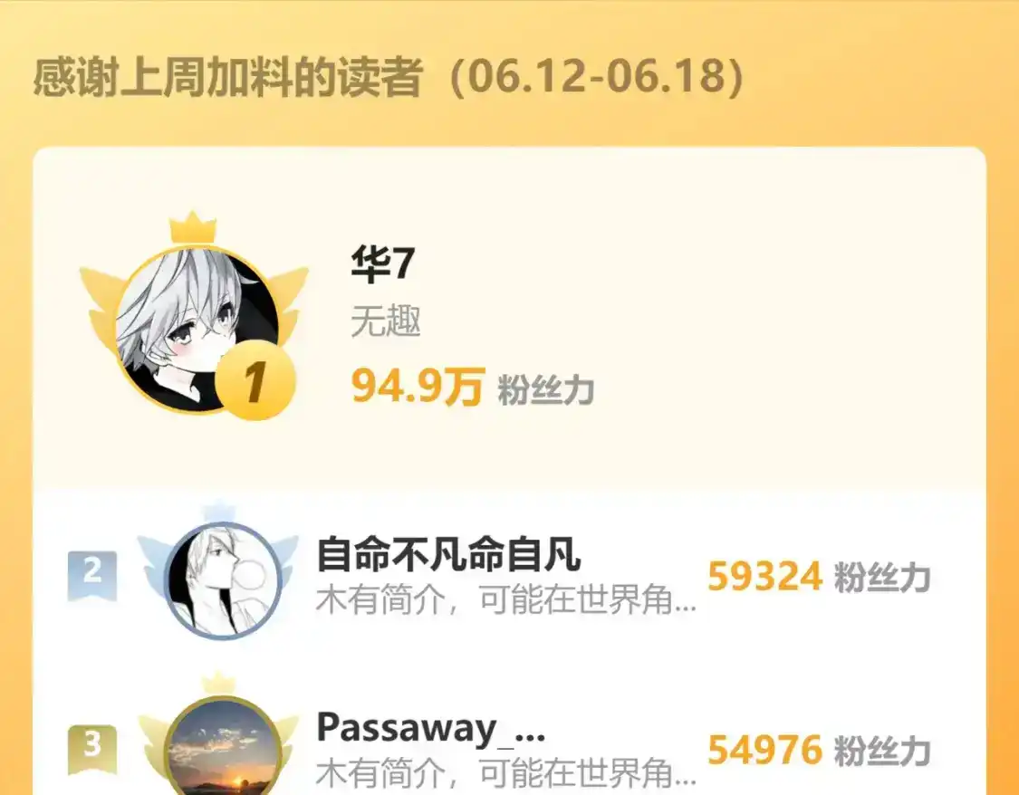 第192页