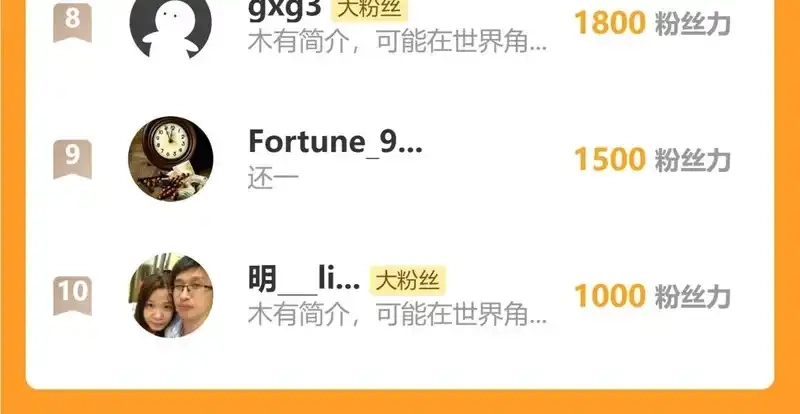第192页