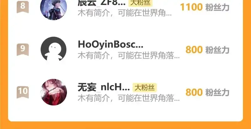 第192页