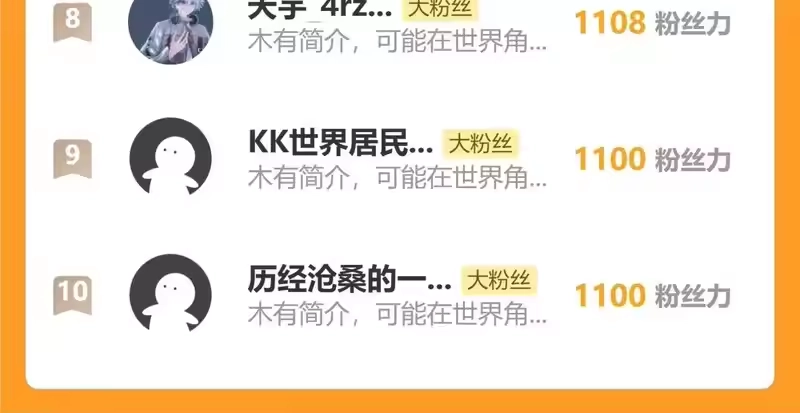 第192页