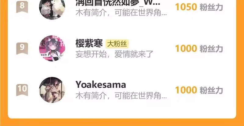 第192页