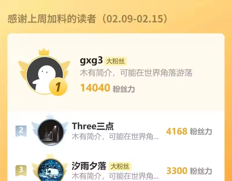 第198页