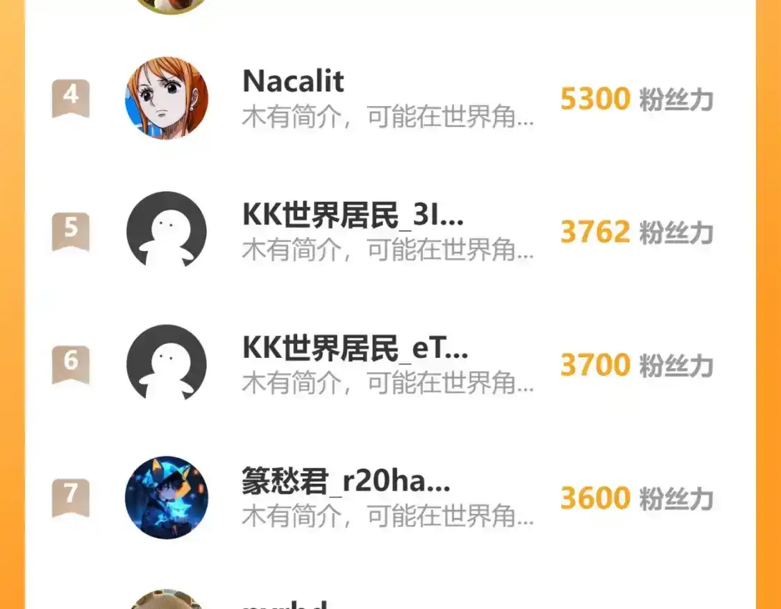 第194页
