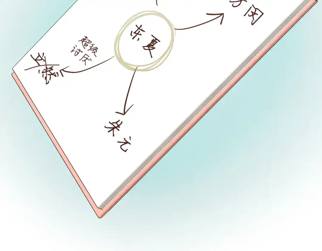 第145页