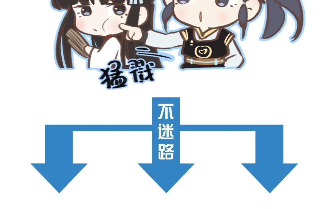 第147页