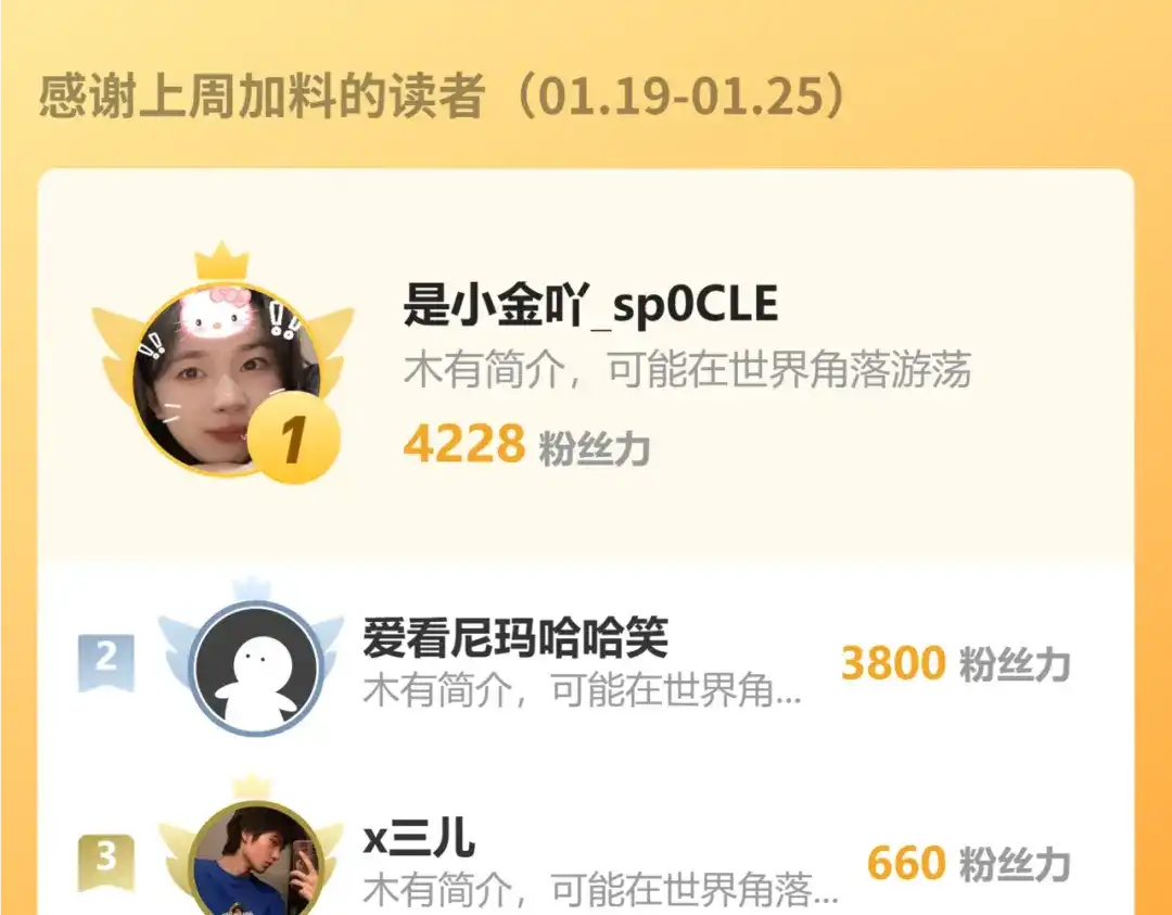 第224页