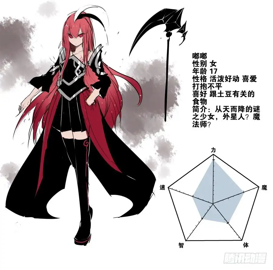 第6页