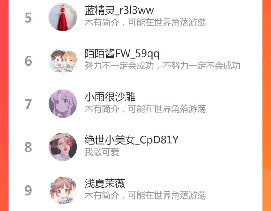 第140页